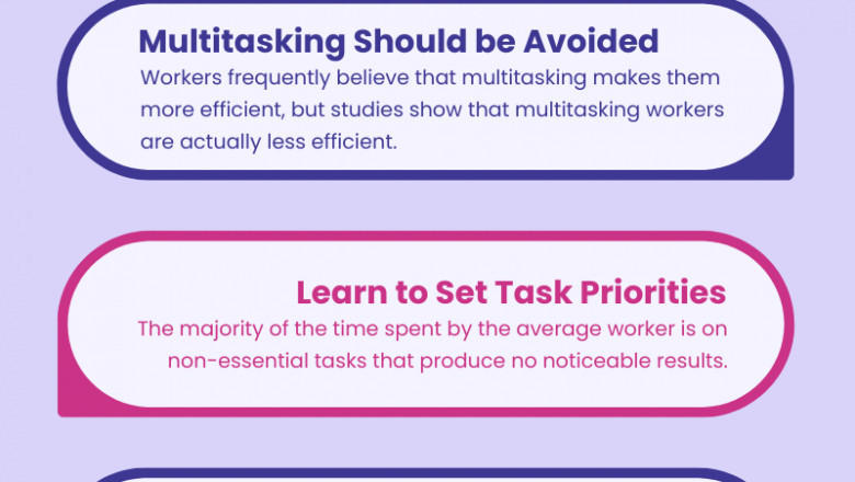 From Pen Paper Mind Mapping To Mind Mapping Apps. 