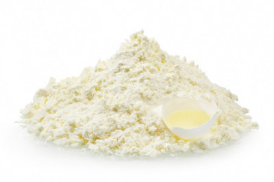 Global Egg White Powder Market Size, Estimation, Dynamics and Forecast, 2022-2028