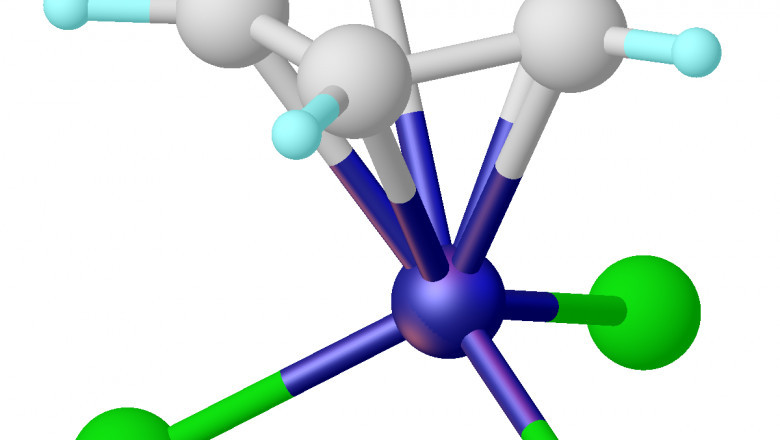 Global Titanocene Dichloride Market: Trends, Share, Size, Growth, Opportunities and Forecasts 2022-2028