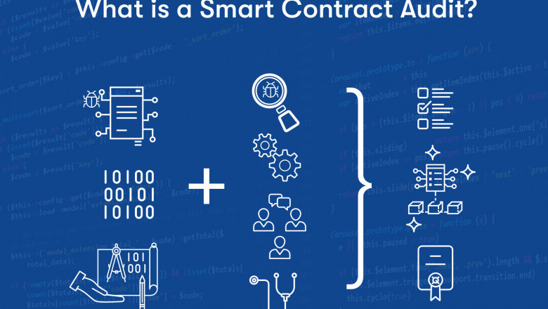 Is an audit of smart contracts really necessary?