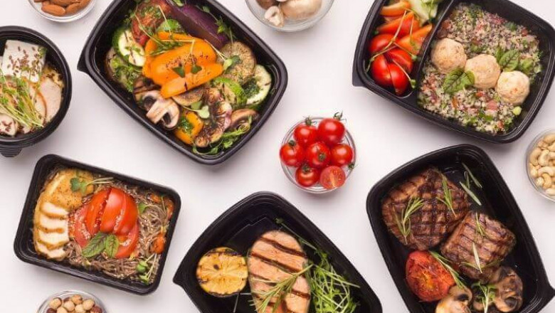 Meal Delivery Service Market Share, Revenue and Growth Analysis Report Till 2028 | Value Market Research