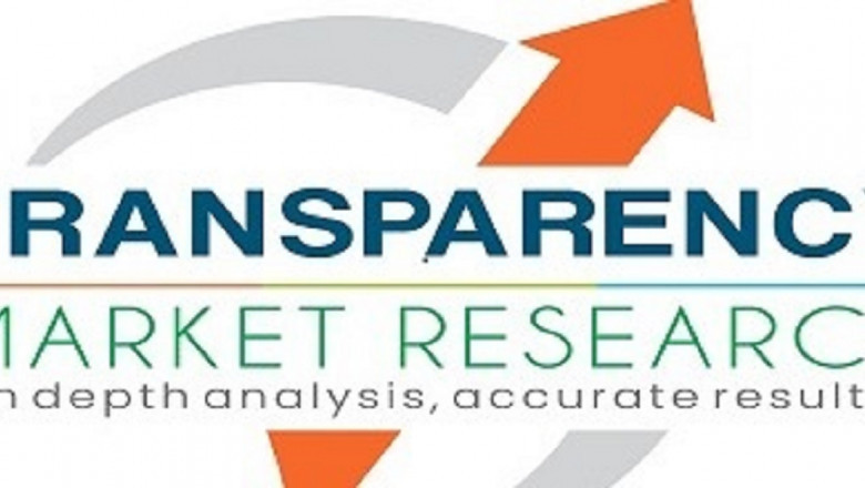 Naphtha Market Highlights On Future Development 2031
