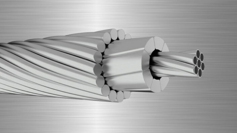 Overhead Conductor Market: Share, Size, CAGR, Growth, Analysis, Worth, Trends, Scope, Impact & Forecast till 2027