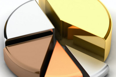 Precious Metals Market Growing demand, Future Opportunities, Growth Analysis And Outlook Report upto 2028