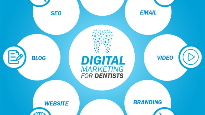 Reasons why dentists need dentist online reputation management