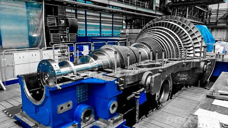 Steam Turbine for Power Generation Market Growth & Trends Analysis