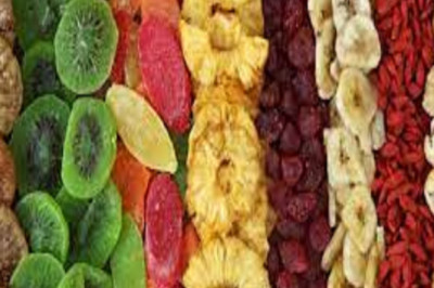 Global Dried Fruit Ingredient Market Report, Latest Trends, Industry Opportunity & Forecast to 2028
