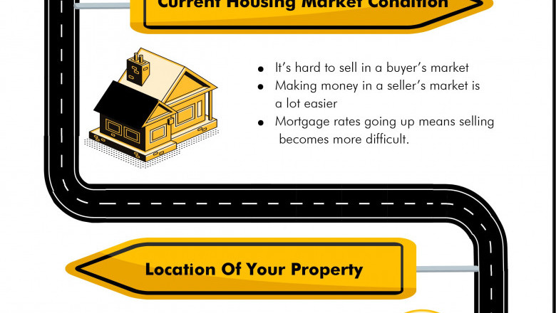Infographics: How Do Cash Home Buyers Determine Your Home’s Value?