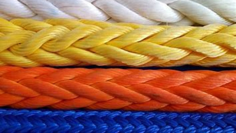 Synthetic Fiber Market Along with an In-depth Analysis of the Competitive Landscape 2022-2028