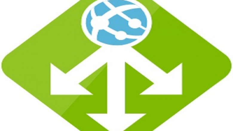 Application Gateway Market Size, Share, Growth, Global Reports and Forecast to 2027