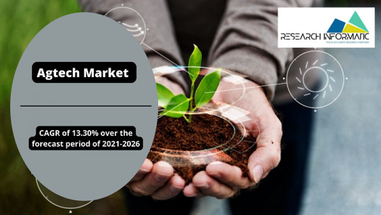 Cellulose Ethers Market: Share, Size, CAGR, Growth, Analysis, Worth, Trends, Scope, Impact & Forecast till 2027