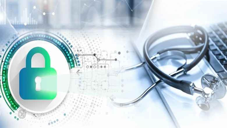 Cyber Security In Healthcare Business Opportunities, Current Trends and Industry Analysis by 2022 - 2029