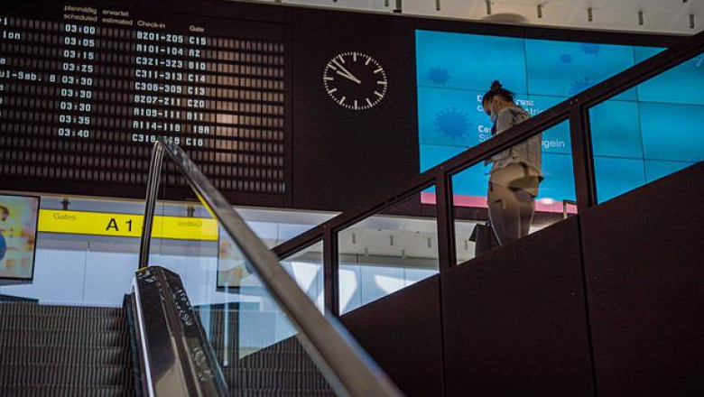 Airport Information Systems Market Size, Share and Future Study