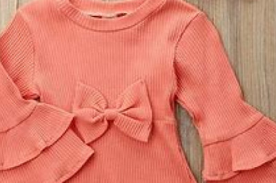 Baby Clothing Market 2022 | Covid- Impact 19 Analysis and Industry Forecast Report Till 2028