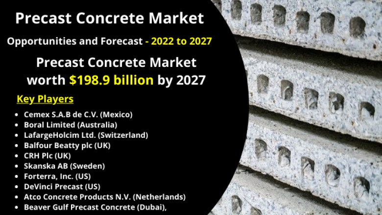 Balfour Beatty plc (UK) and Boral Limited (Australia) are Leading Players in the Precast Concrete Market