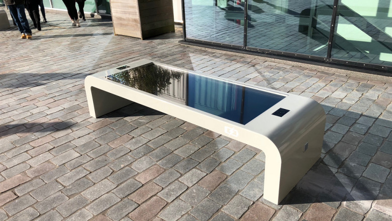 Growth Opportunities and Demand of Solar Bench Market