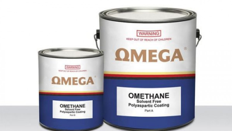 Interior Paint Colours Australia