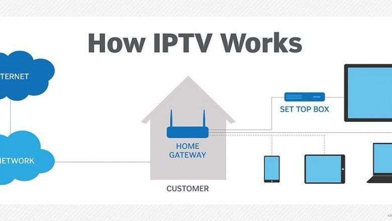 Is IPTV Legal? Here's What You Need to Know