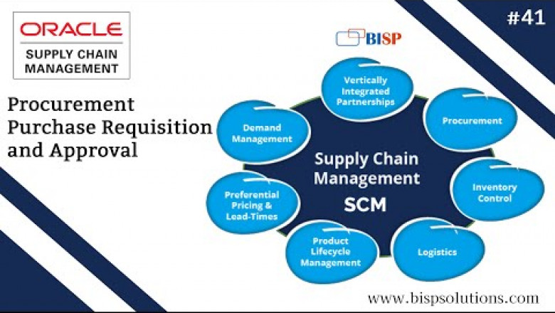 Oracle Fusion SCM Procurement Purchase Requisition and Approval | Oracle Supply Chain Management
