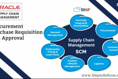Oracle Fusion SCM Procurement Purchase Requisition and Approval | Oracle Supply Chain Management