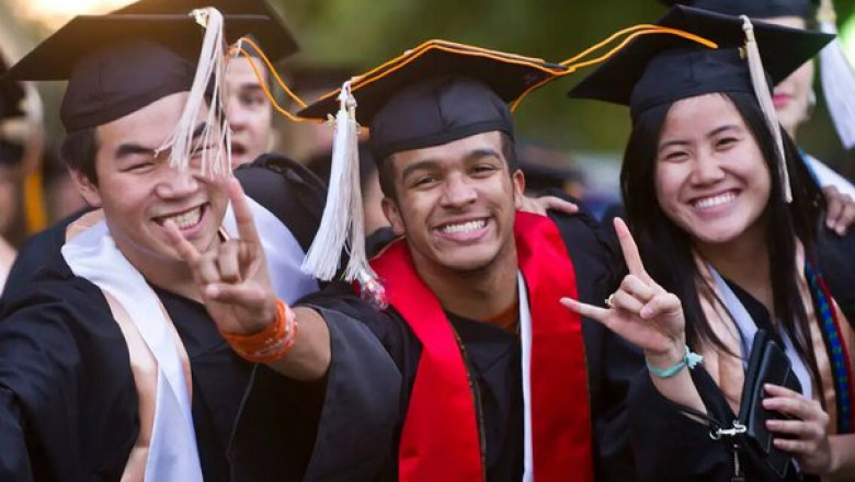 Challenges Of Studying Abroad