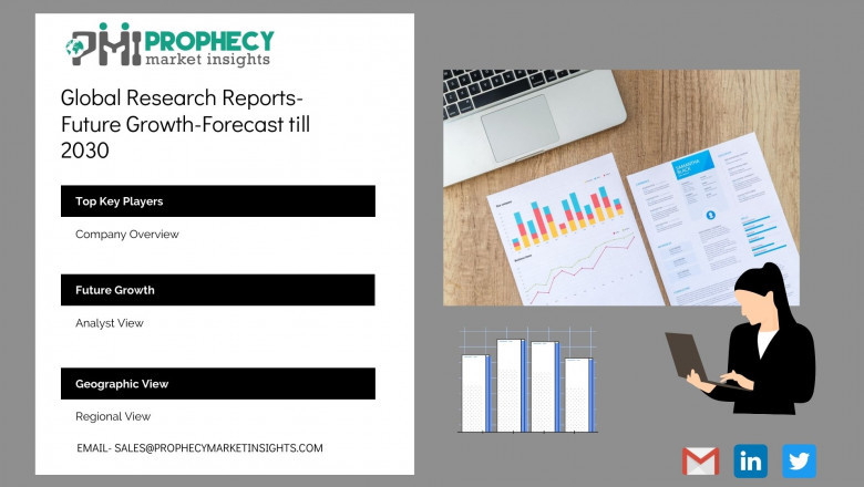 Commercial Telematics Market