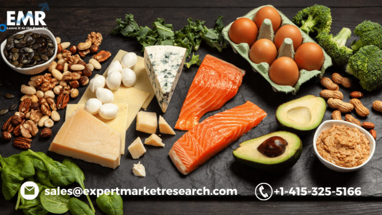 Global Bioactive Ingredients Market Growth, Size, Share, Price, Trends, Analysis, Report and Forecast 2021-2026