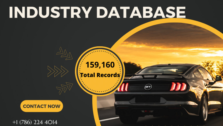 Mailing list of Automotive Industry