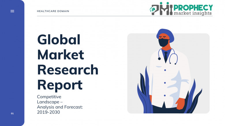 Network as a Service Market is estimated to be US$ 7.4 billion by 2020 with a CAGR of 32.7% during the forecast period 2030