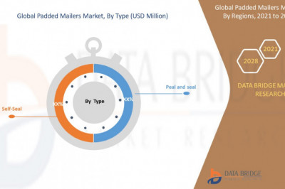 Padded Mailers Market is likely to Grow USD 5,998.64 Million with Registering a CAGR of 4.9% by 2028, Size, Share, Growth, Emerging Trends, and Regional Overview | Data Bridge Market Research