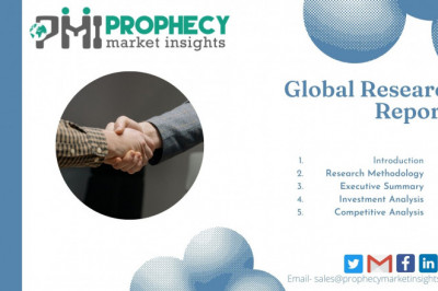 Sternal Closure Systems Market