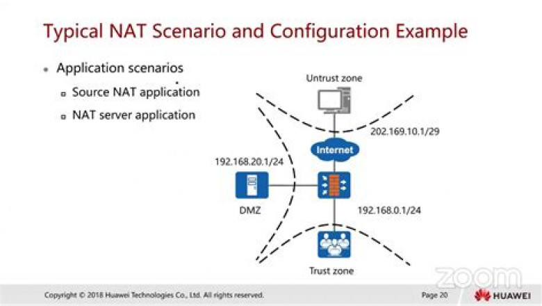 2022 Sure H12-711_V3.0-ENU Pass & H12-711_V3.0-ENU Reliable Test Objectives - Test HCIA-Security V3.0 Duration