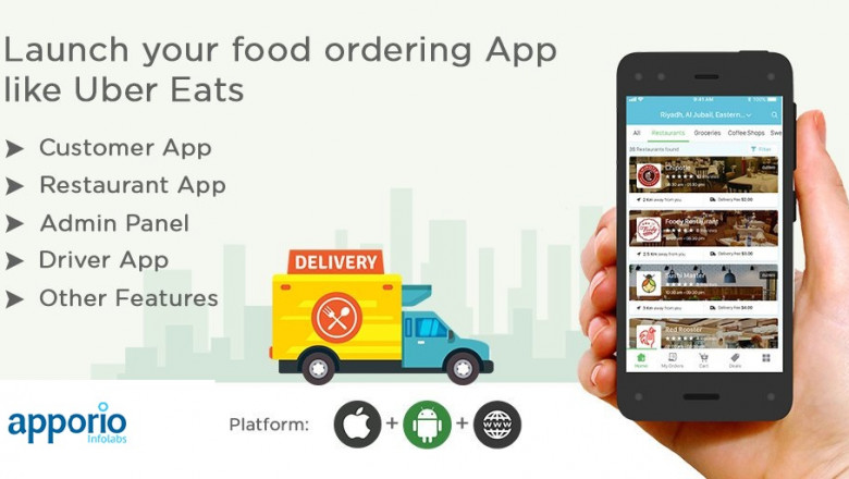 Build Your Own Food Delivery App Like Ubereats