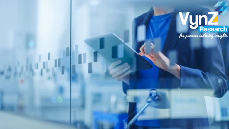 Global Facility Management Market Report Size and Fast Growth Industry By 2030 | VynZ Research