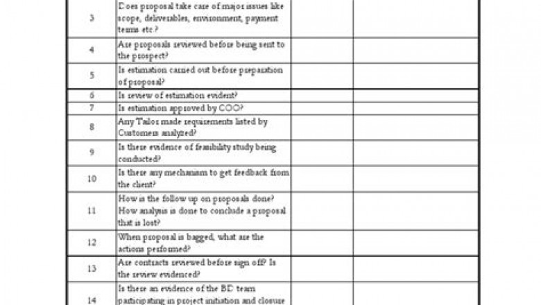 IIA IIA-CIA-Part3 Hot Spot Questions, IIA-CIA-Part3 Dumps PDF | IIA-CIA-Part3 Test Engine Version