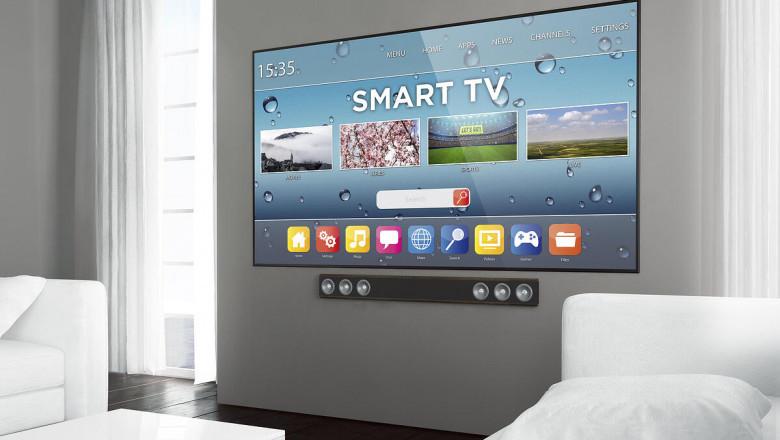 Rising Demand of Smart TV Market during the Forecast Period 2021-2028