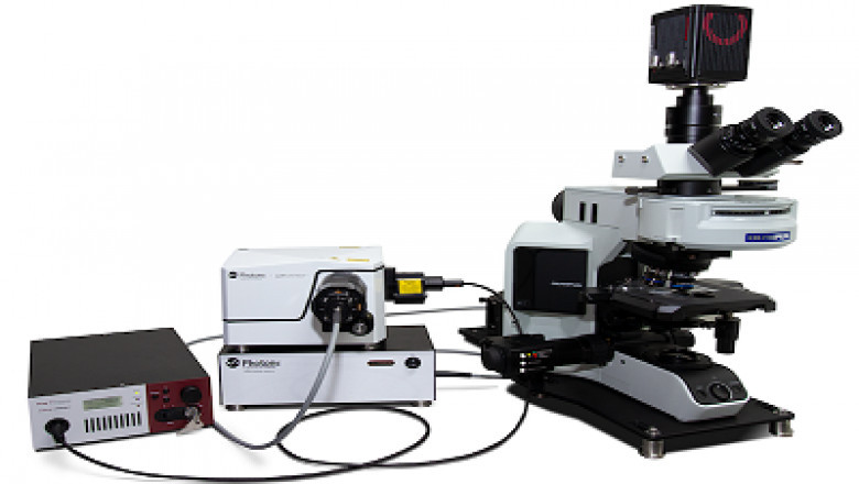 Hyperspectral Imaging System Market Size, Growth, Analysis, Outlook and Forecast 2021 to 2027 | MarketDigits