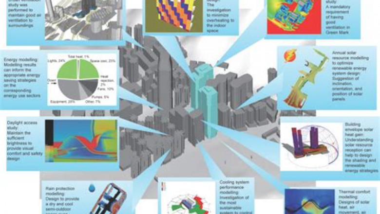 2022 Latest ARC-101 Exam Cost - Pass ARC-101 Guaranteed, Study Materials Design and Build Integration Solutions Review