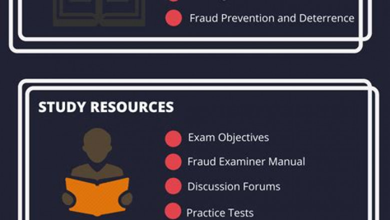 ACFE CFE-Investigation Exam Forum | CFE-Investigation Accurate Study Material & CFE-Investigation Exam Learning