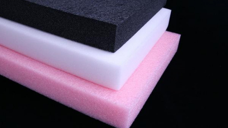Foam Packaging Market 2022 Trends, Share &amp; Forecast Report to 2028
