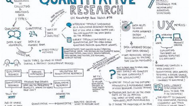 New GRE-Quantitative Dumps Files - GRE-Quantitative Training Material, GRE-Quantitative Latest Braindumps Files