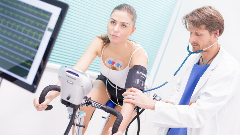 Sports Medicine Devices Market Opportunity Assessment and Forecast up to 2025