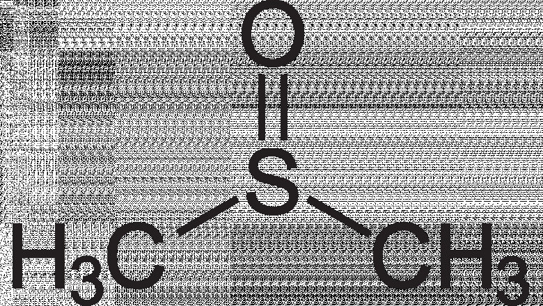 Dimethyl Sulfoxide Market Share, Revenue and Growth Analysis Report Till 2028 | Value Market Research