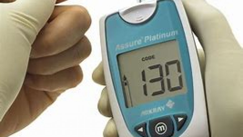 Glucose Meter Market 2022 Global Trends, Size and Forecast Report to 2028