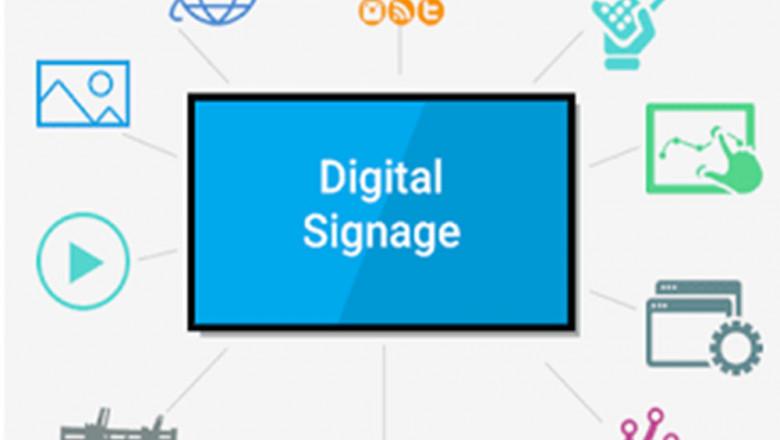 How India Digital Signage System Has Changed The Nature Of Corporate Sector?