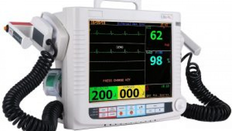 Defibrillators Market Research Methodology, Competitive Analysis And Estimation Forecast by 2028