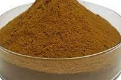 Global Sulphonated Naphthalene Formaldehyde Market 2022: COVID-19 Impact Analysis and Industry Forecast Report, 2028