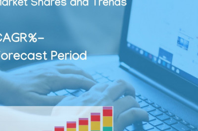 In-Vehicle Infotainment Market