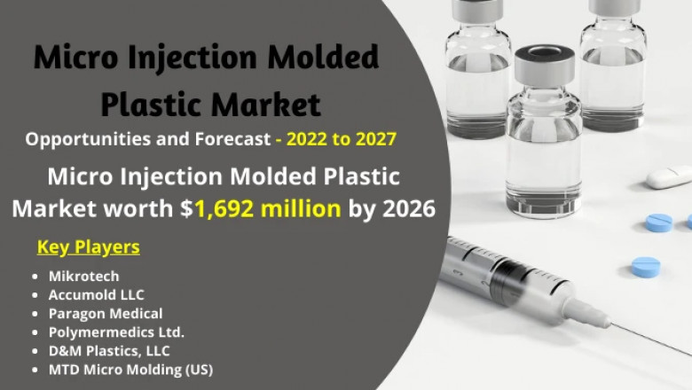 Medical Application To Dominate The Micro Injection Molded Plastic Market Across The Regions