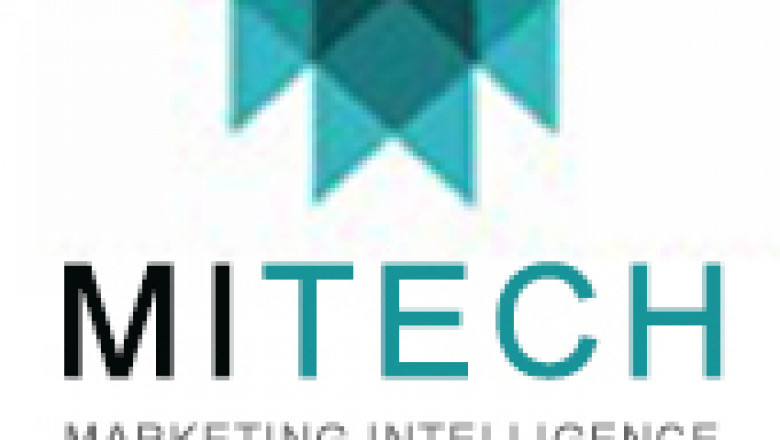 MiTech Solutions | Best SEO and Digital Marketing Company